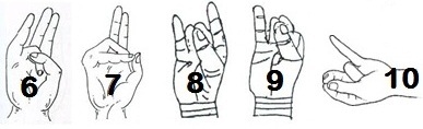 mudras10