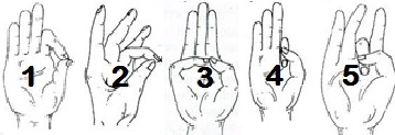 mudras5