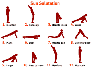 suryanamaskar1
